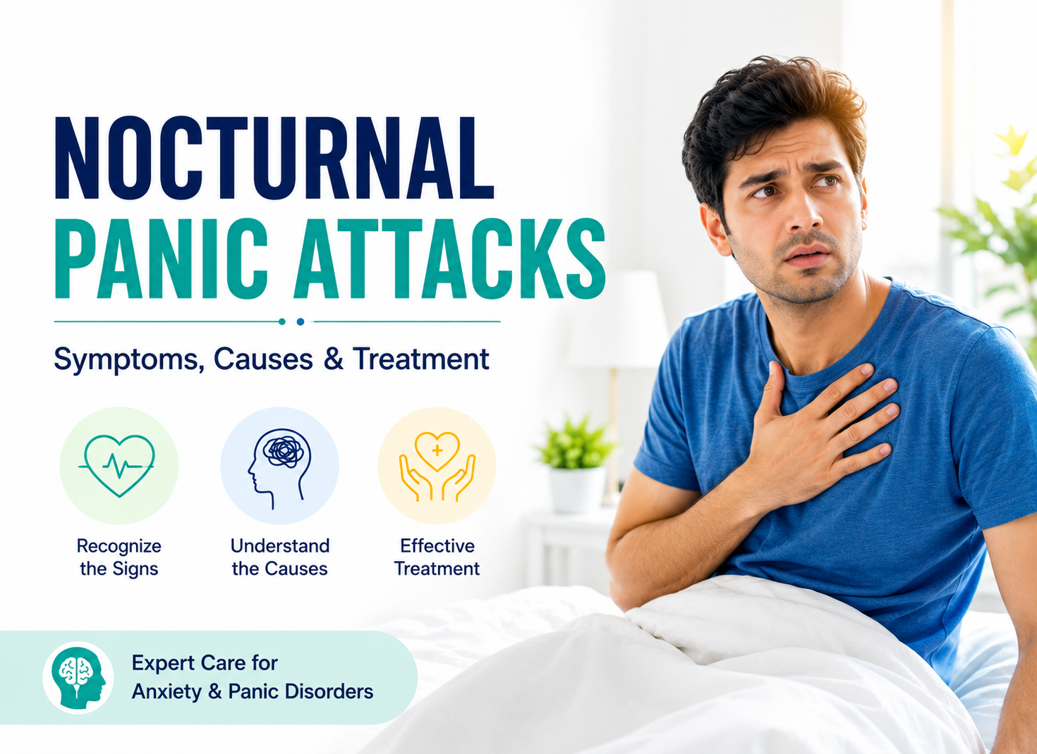 Nocturnal Panic Attacks